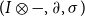 left parenthesis upper I circled times minus comma partial differential comma sigma right parenthesis