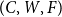 left parenthesis upper C comma upper W comma upper F right parenthesis
