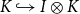 upper K right arrow with hook upper I circled times upper K