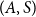 left parenthesis upper A comma upper S right parenthesis