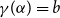 gamma left parenthesis alpha right parenthesis equals b