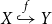 upper X right arrow with hook Overscript f Endscripts upper Y