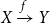 upper X right arrow Overscript f Endscripts upper Y