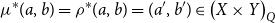 mu Superscript asterisk Baseline left parenthesis a comma b right parenthesis equals rho Superscript asterisk Baseline left parenthesis a comma b right parenthesis equals left parenthesis a prime comma b Superscript prime Baseline right parenthesis element of left parenthesis upper X times upper Y right parenthesis Subscript upper Q