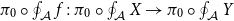 pi 0 ring contour integral Underscript script upper A Endscripts f colon pi 0 ring contour integral Underscript script upper A Endscripts upper X right arrow pi 0 ring contour integral Underscript script upper A Endscripts upper Y