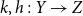 k comma h colon upper Y right arrow upper Z