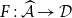 upper F colon ModifyingAbove script upper A With caret right arrow script upper D