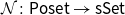 script upper N colon sans serif Poset right arrow sans serif sSet