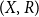 left parenthesis upper X comma upper R right parenthesis