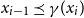x Subscript i minus 1 Baseline precedes above single line equals sign gamma left parenthesis x Subscript i Baseline right parenthesis