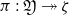 pi colon German upper Y two headed right arrow zeta