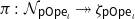 pi colon script upper N Subscript sans serif pOpe Sub Subscript iota Subscript Baseline two headed right arrow zeta Subscript sans serif pOpe Sub Subscript iota Subscript Baseline