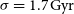 sigma equals 1.7 normal upper G normal y normal r