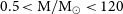 0.5 less than normal upper M divided by normal upper M Subscript circled dot Baseline less than 120