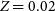 upper Z equals 0.02