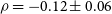 rho equals negative 0.12 plus or minus 0.06