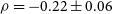 rho equals negative 0.22 plus or minus 0.06