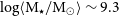 log left angle bracket normal upper M Subscript star Baseline divided by normal upper M Subscript circled dot Baseline right angle bracket tilde 9.3