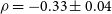 rho equals negative 0.33 plus or minus 0.04