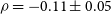 rho equals negative 0.11 plus or minus 0.05