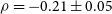 rho equals negative 0.21 plus or minus 0.05