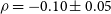 rho equals negative 0.10 plus or minus 0.05