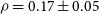 rho equals 0.17 plus or minus 0.05