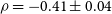 rho equals negative 0.41 plus or minus 0.04