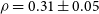 rho equals 0.31 plus or minus 0.05