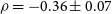 rho equals negative 0.36 plus or minus 0.07