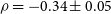rho equals negative 0.34 plus or minus 0.05