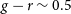 g minus r tilde 0.5