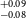 Subscript negative 0.08 Superscript plus 0.09