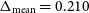 normal upper Delta Subscript normal m normal e normal a normal n Baseline equals 0.210