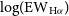 log left parenthesis normal upper E normal upper W Subscript normal upper H alpha Baseline right parenthesis