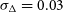 sigma Subscript normal upper Delta Baseline equals 0.03