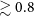 greater than or equivalent to 0.8
