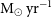 normal upper M Subscript circled dot Baseline normal y normal r Superscript negative 1