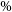 percent sign