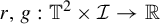 r comma g colon double struck upper T squared times script upper I right arrow double struck upper R