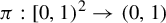 pi colon left bracket 0 comma 1 right parenthesis squared right arrow left parenthesis 0 comma 1 right parenthesis