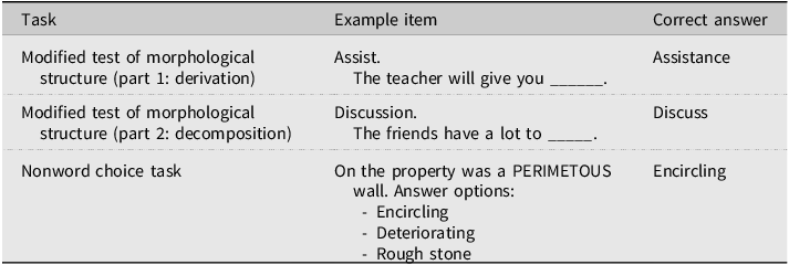 Table showing tasks, example items, and correct answers for morphological structure tests and nonword choice task.