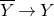 upper Y overbar right arrow upper Y