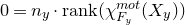 0 equals n Subscript y Baseline dot normal r normal a normal n normal k left parenthesis chi Subscript upper F Sub Subscript y Subscript Superscript normal m normal o normal t Baseline left parenthesis upper X Subscript y Baseline right parenthesis right parenthesis