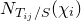 upper N Subscript upper T Sub Subscript i j Subscript divided by upper S Baseline left parenthesis chi Subscript i Baseline right parenthesis