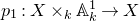 p 1 colon upper X times Subscript k Baseline double struck upper A Subscript k Superscript 1 Baseline right arrow upper X