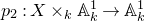 p 2 colon upper X times Subscript k Baseline double struck upper A Subscript k Superscript 1 Baseline right arrow double struck upper A Subscript k Superscript 1
