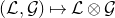 left parenthesis script upper L comma script upper G right parenthesis right arrow from bar script upper L circled times script upper G