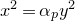 x squared equals alpha Subscript p Baseline y squared