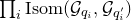 product Underscript i Endscripts normal upper I normal s normal o normal m left parenthesis script upper G Subscript q Sub Subscript i Subscript Baseline comma script upper G Subscript q prime Sub Subscript i Baseline right parenthesis